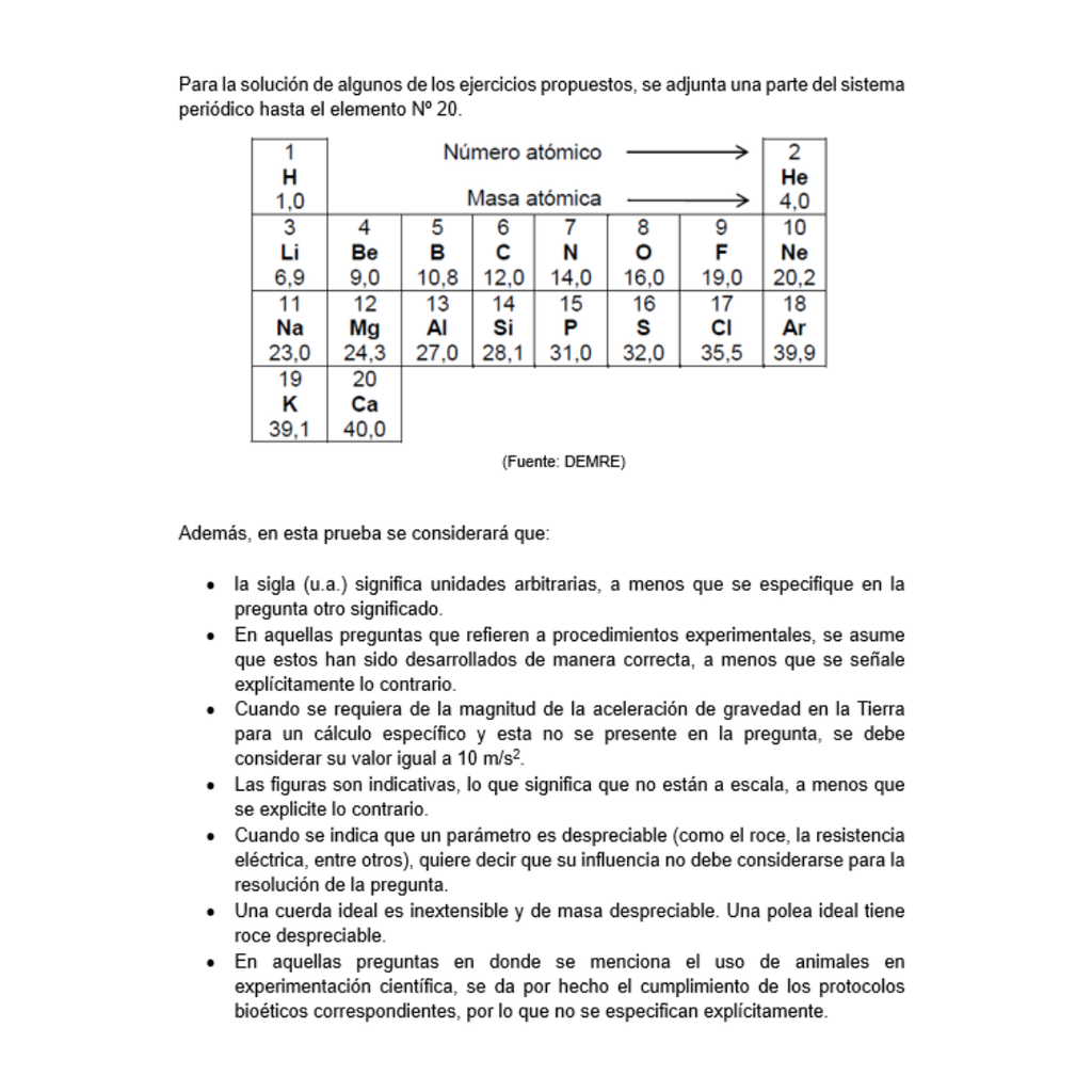 Ensayo Mención Química PAES