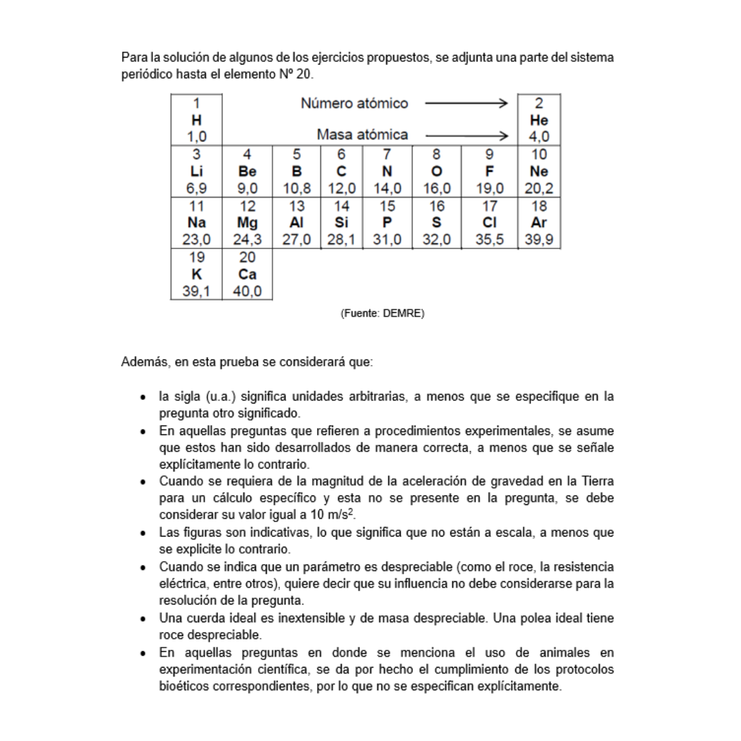 Ensayo Mención Química PAES