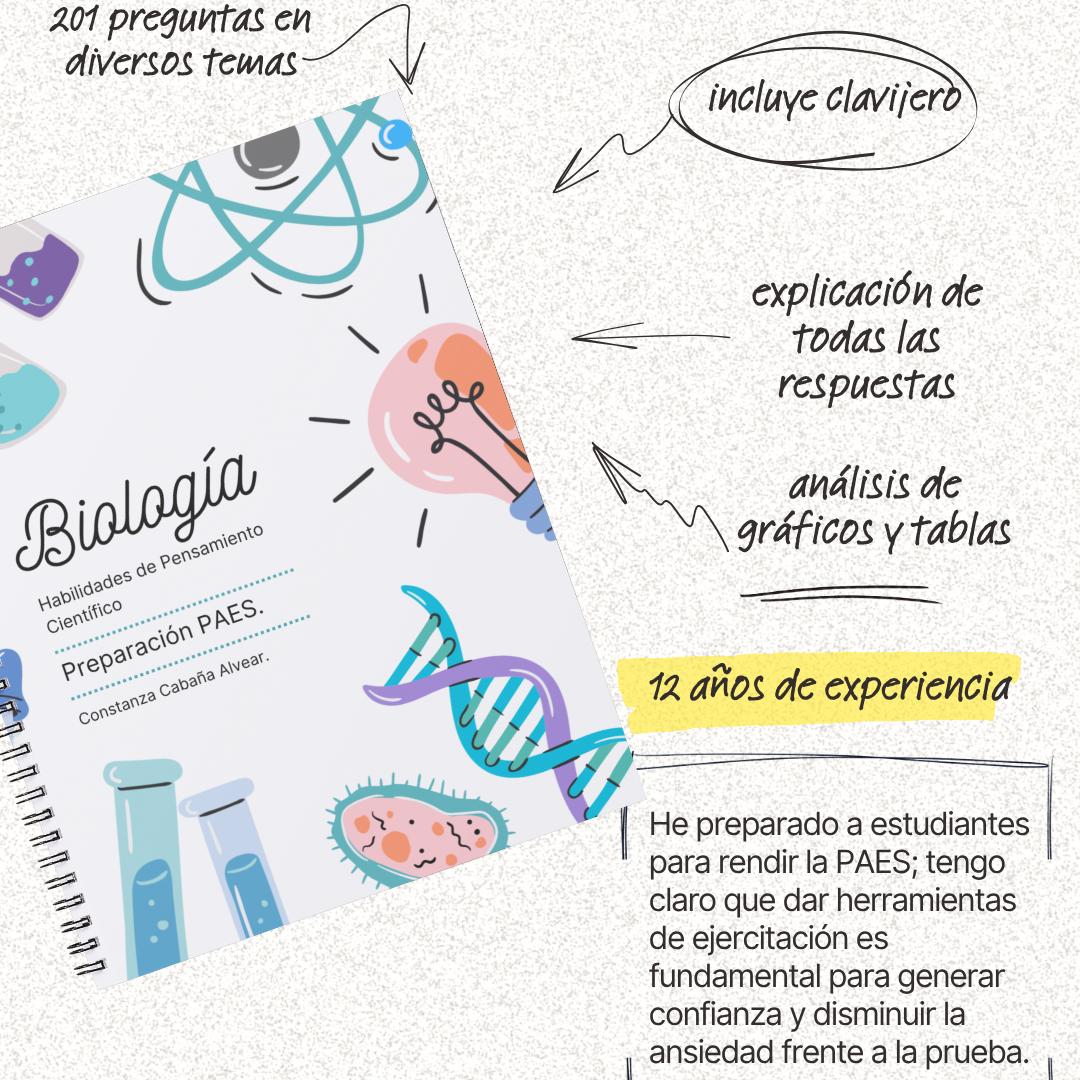 Libro ejercicios biología PAES: Habilidades de Pensamiento Científico.
