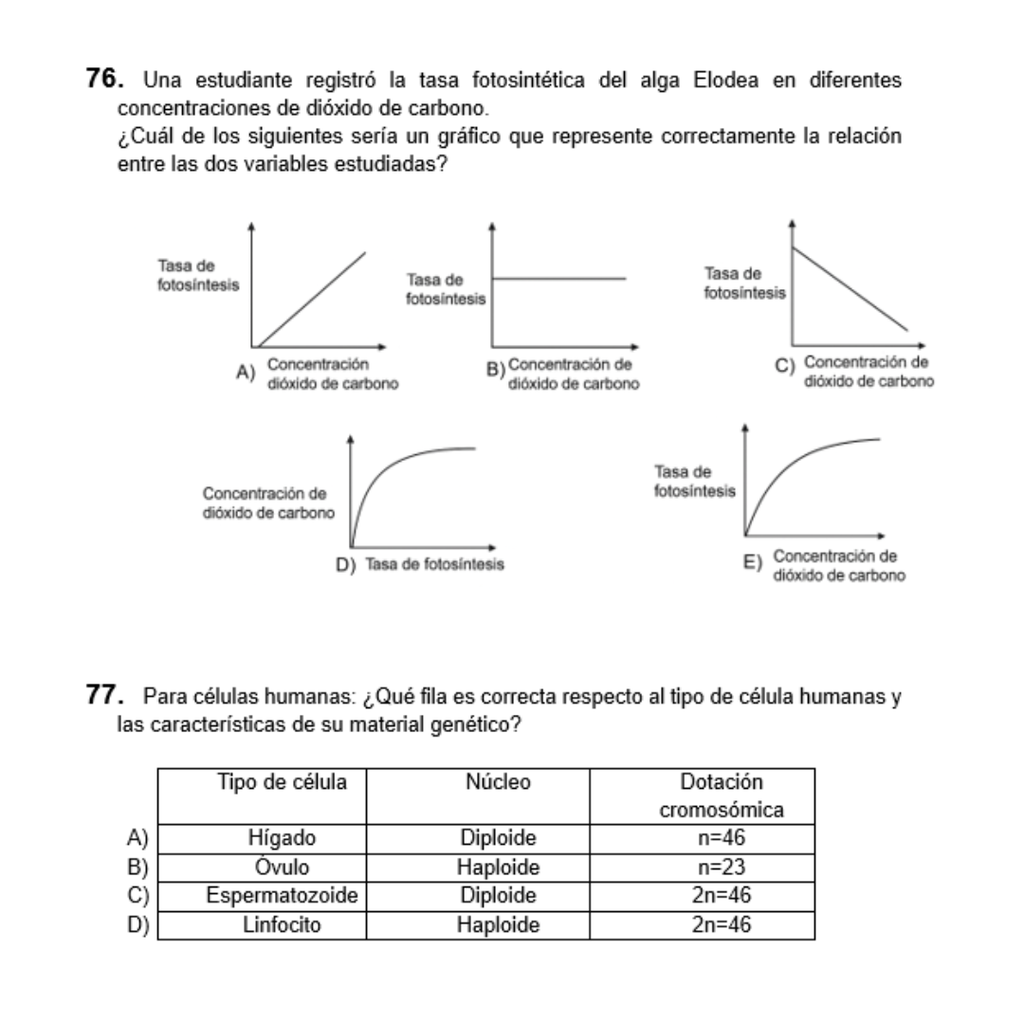 Ensayo Mención Biología PAES