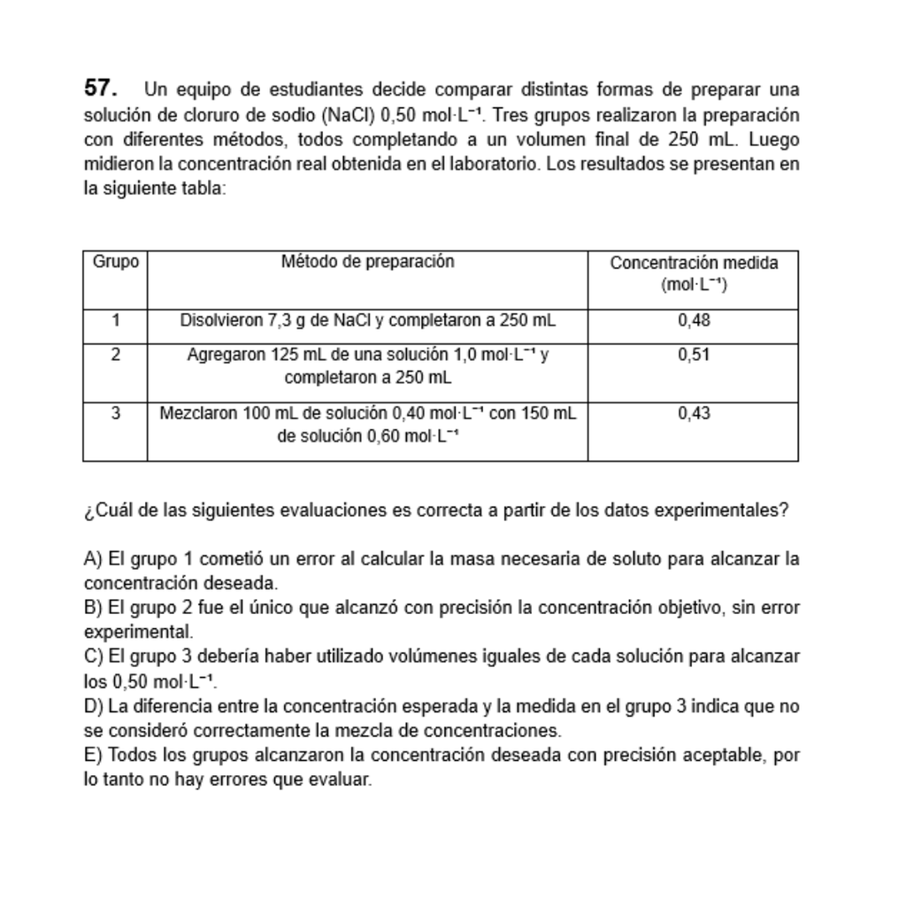Ensayo Mención Química PAES