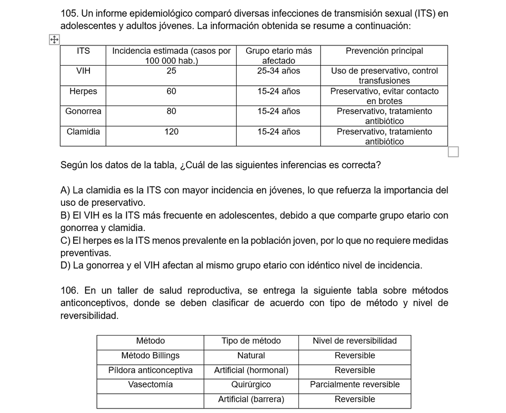 Libro ejercicios biología PAES: Habilidades de Pensamiento Científico.